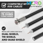 فیش آنتن F معمولی - تصویر 3