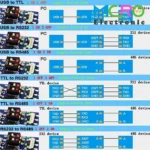 مبدل چندکاره USB- TTL - RS232- RS485 - تصویر 4